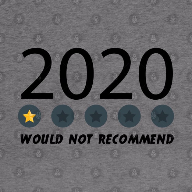 Would Not Recommend 2020,One Star ,Very Bad by potch94